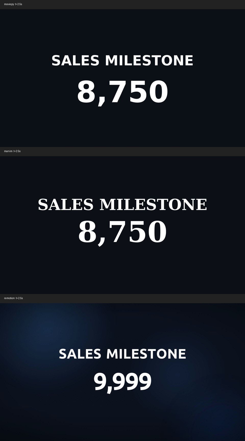 t=2.5초 3도구 카운트 값 비교: 8,750과 8,750과 9,999로 이징 곡선 차이가 노출